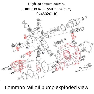 534 536 Engine Diesel Injection Pump 0445020111 53401111010 Common Rail Pump 0445020110 Yamz