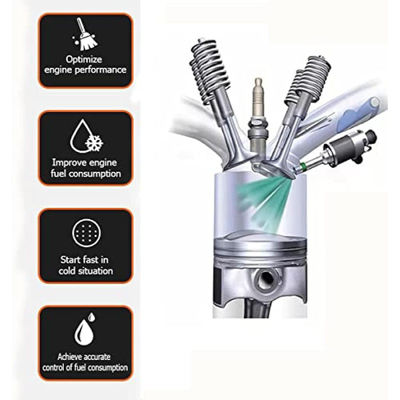 Vdo Fuel Injector For Siemens Dacia Nissan Renault Clio 1.5dci K9k 166008052r A2c59513484 H8200704191