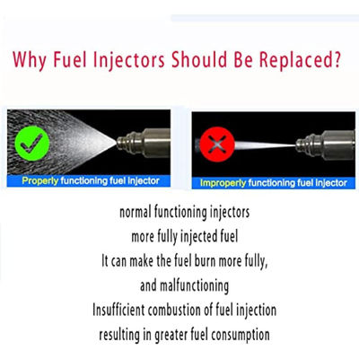 Vdo Fuel Injector For Siemens Dacia Nissan Renault Clio 1.5dci K9k 166008052r A2c59513484 H8200704191